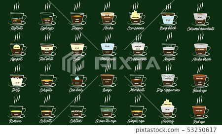 Set of coffee menu in vintage 53250617