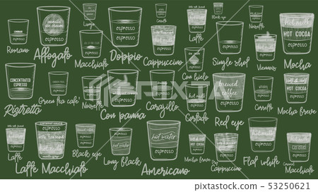 BREWEDCOFFEE 53250621