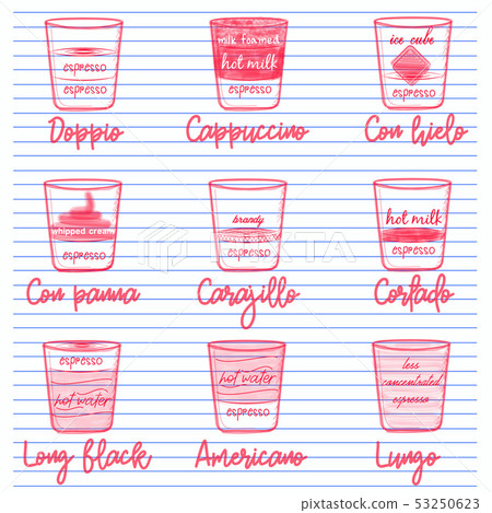 coffee drawing with chalk 53250623