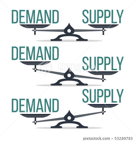 Demand And Supply Balance On Scale Set Vector Demand And Supply Balance On Scale Set Vector 53289783