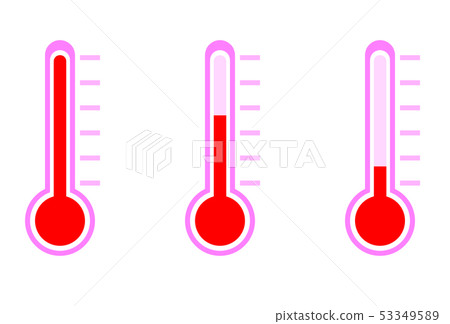thermometer thermometer 53349589