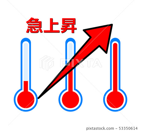 溫度計 53350614