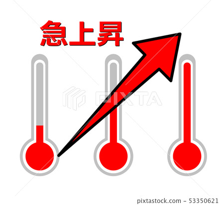 thermometer  53350621