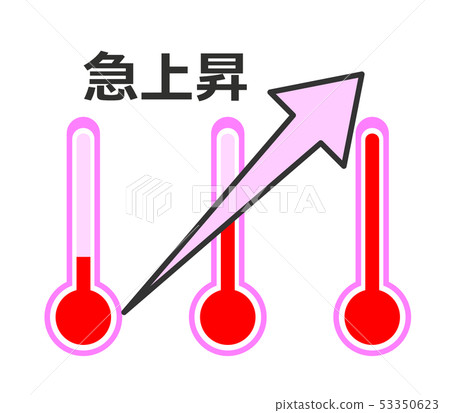 thermometer thermometer 53350623