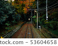 高尾山 53604658
