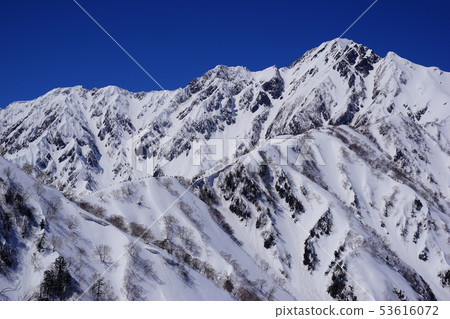 Tomi ridge和Goryudake 53616072