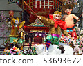 Hida Gion 2018 Heiseizan 1 53693672