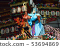 Hida Gion 2018 Heiseisan 7 53694869