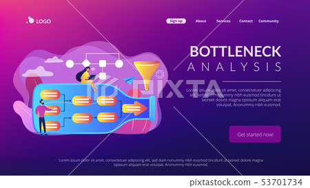 Bottleneck analysis concept landing page. Bottleneck analysis concept landing page. 53701734