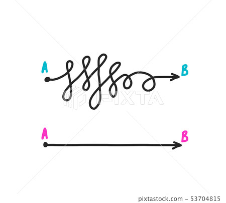 The path from A to B straight and tangled lines. 53704815