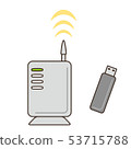 Object / modem and USB 53715788