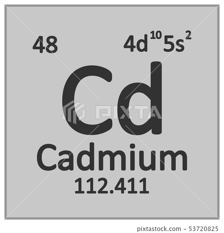 Cadmium.eps Cadmium.eps 53720825