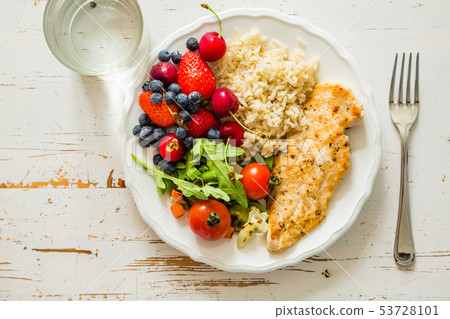 My plate - portion control guide My plate - portion control guide 53728101