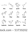 12 Zodiac constellations with captions. Set of simple illustrations. Black on white. Isolated . 53739202