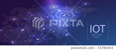 Internet of things (IOT), devices and   concepts 53766563