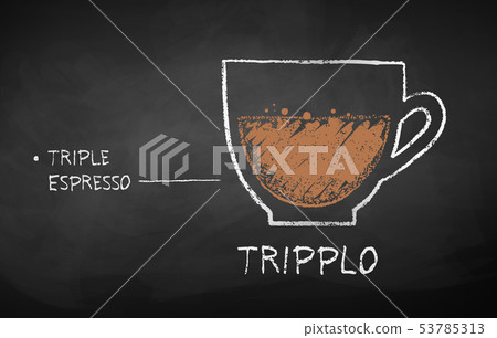 Chalk sketch of Tripplo coffee recipe Chalk sketch of Tripplo coffee recipe 53785313