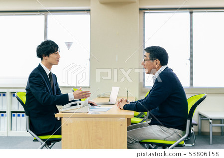 Window Sales Consultation Contract Description Sales Operation Inheritance Investment 53806158