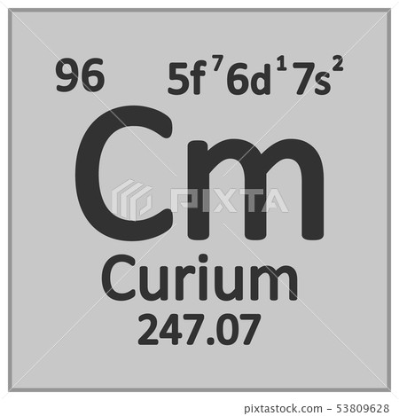 Curium.eps Curium.eps 53809628