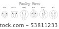 Flat icon poultry farm 53811233