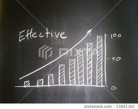Effective tower bar chart on blackboard 53881162