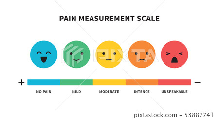 Pain scale useful method of assessing medical chart design Pain scale useful method of assessing medical chart design 53887741