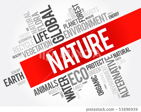 Nature word cloud collage 53896939