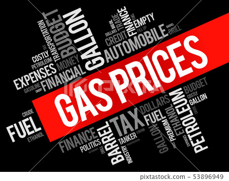 Gas Prices word cloud collage Gas Prices word cloud collage 53896949