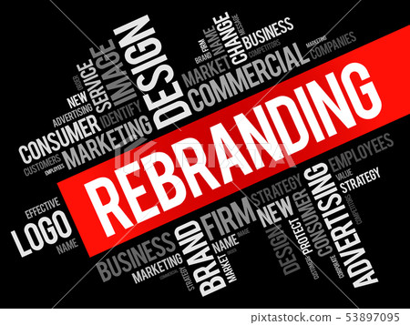 Rebranding word cloud collage Rebranding word cloud collage 53897095