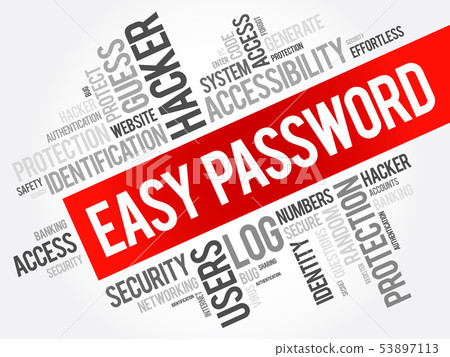 Easy Password word cloud collage 53897113