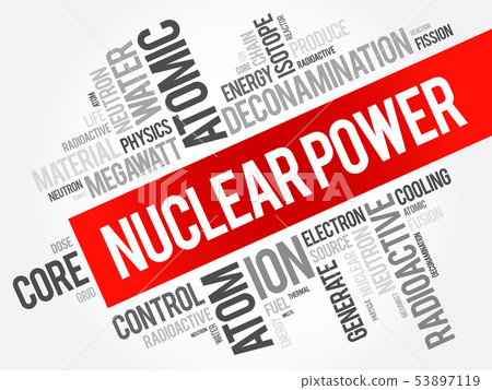 Nuclear Power word cloud collage 53897119
