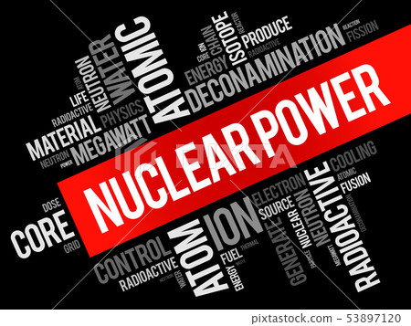 Nuclear Power word cloud collage 53897120