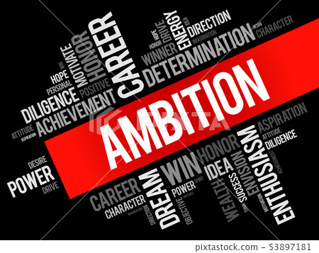 Ambition word cloud collage 53897181