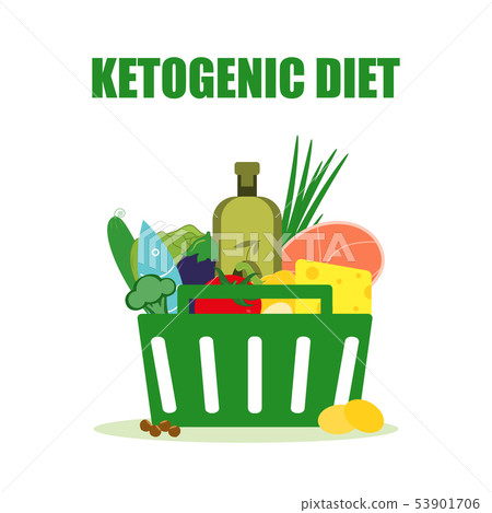 basket of keto diet products 53901706