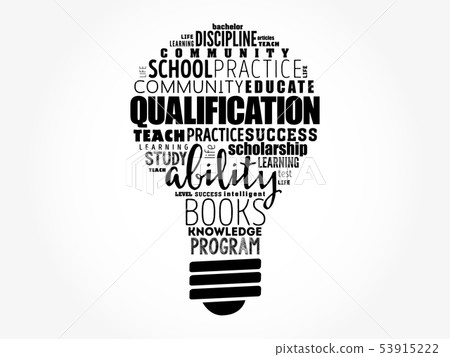 Qualification bulb word cloud 53915222