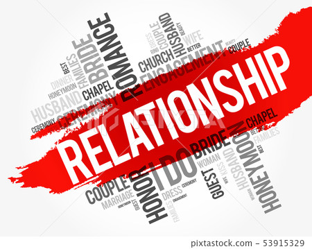 Relationship word cloud collage Relationship word cloud collage 53915329