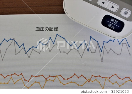 Blood pressure recording Health management Blood pressure recording Health management 53921033