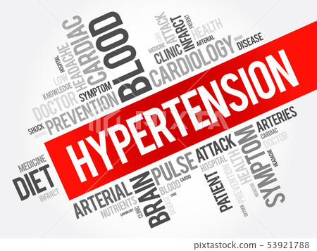 Hypertension word cloud collage Hypertension word cloud collage 53921788