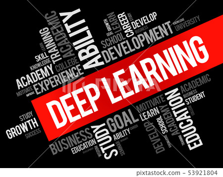 Deep Learning word cloud collage 53921804