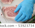 Processing of Saga beef 53923734
