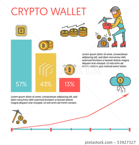 Bitcoin and cryptocurrency concept infographic set with miner, coins, growing schedule and profits Bitcoin and cryptocurrency concept infographic set with miner, coins, growing schedule and profits 53927327