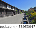 Unno inn 53953947