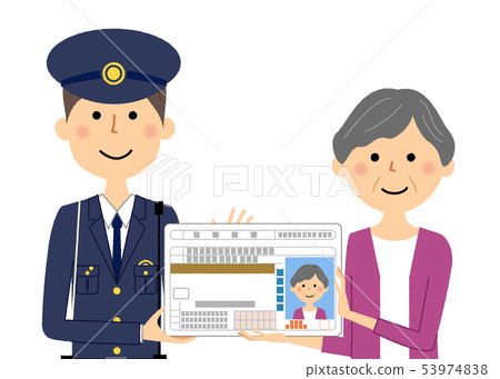 Voluntary return Driver's license Voluntary return Driver's license 53974838