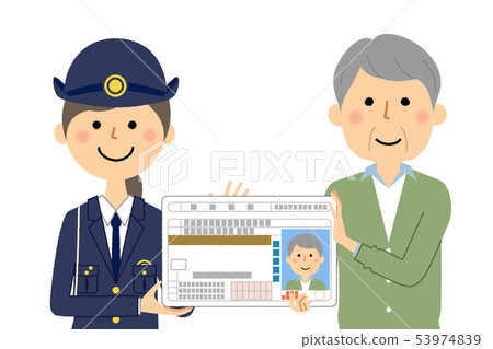 自願返回駕駛執照 自願返回駕駛執照 53974839