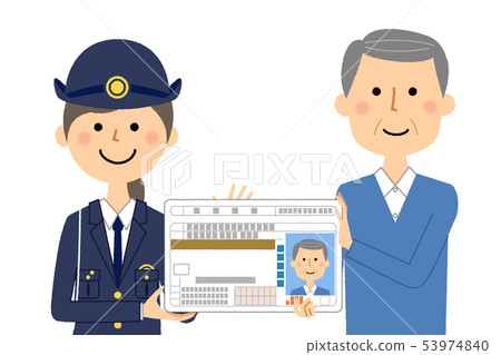 Voluntary return Driver's license 53974840