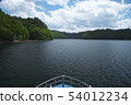 Taihei Lake of fresh green 54012234