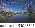 Sakuranosu Central Park 54012248