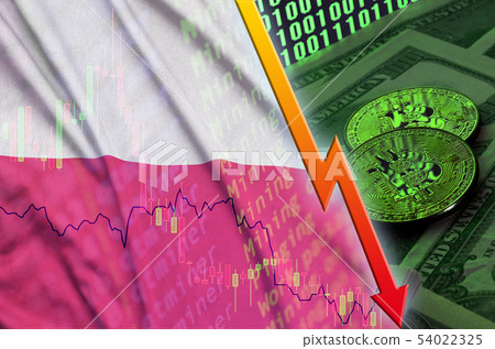 Poland flag and cryptocurrency falling trend with Poland flag and cryptocurrency falling trend with 54022325