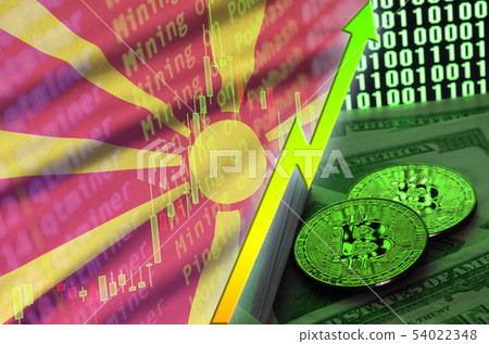 Macedonia flag and cryptocurrency growing trend 54022348