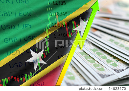 Saint Kitts and Nevis flag and chart growing US Saint Kitts and Nevis flag and chart growing US 54022370