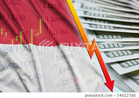 Indonesia flag and chart falling US dollar 54022388